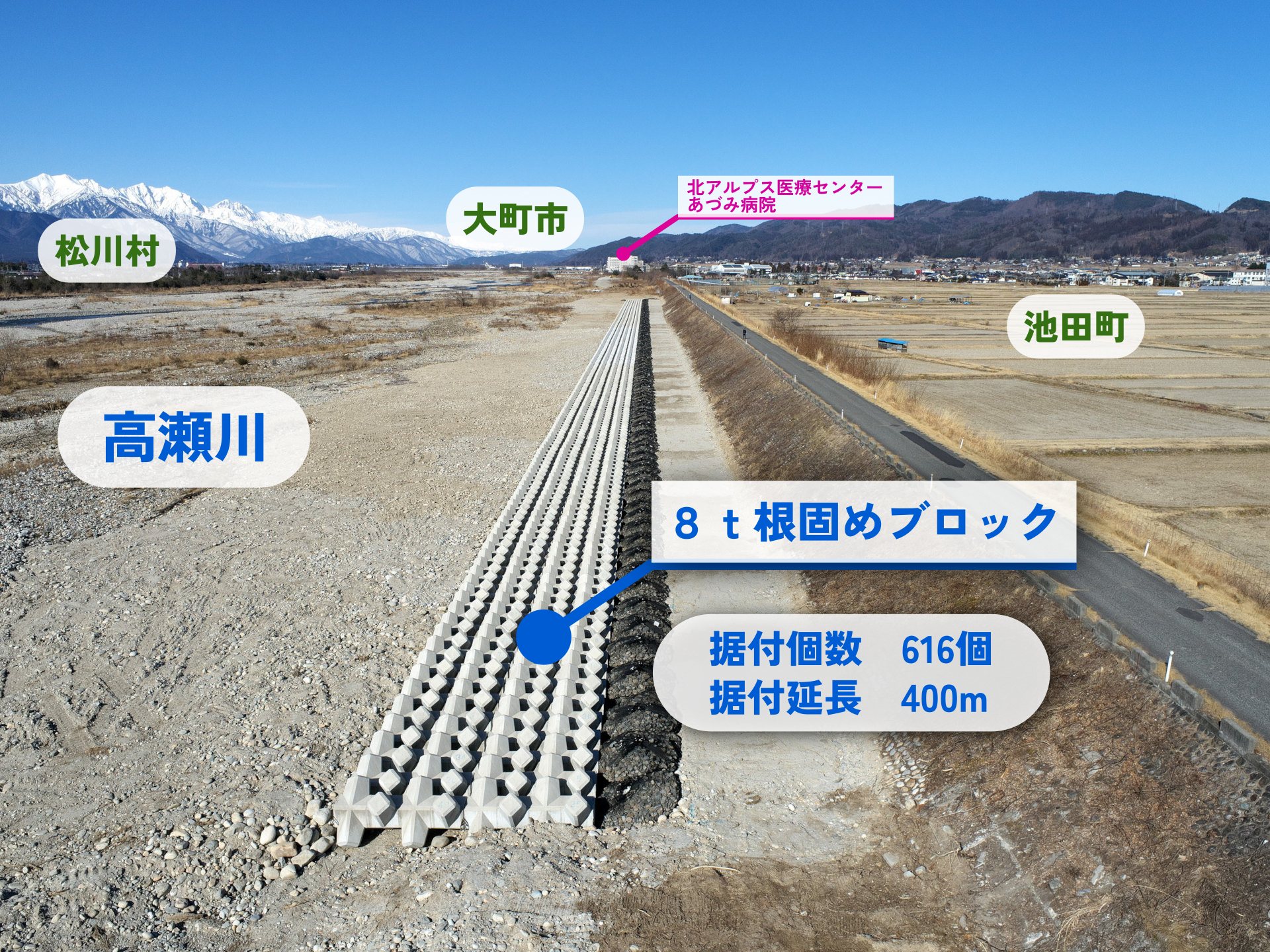 竣工写真の説明図